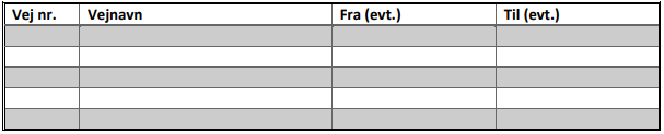 Bilag b1. Offentlige stier, der administreres af kommunalbestyrelsen, hvor der ikke udføres snerydning/glatførebekæmpelse